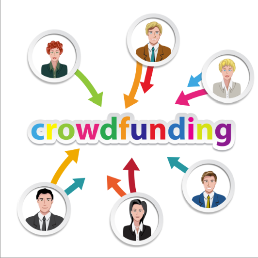 Business Plans and Crowdfunding